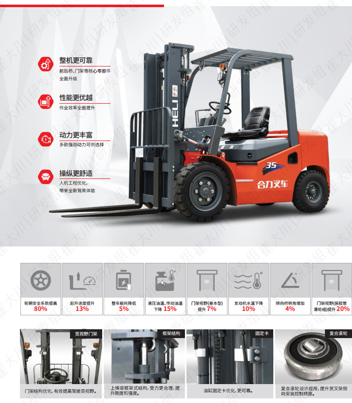2-3.8t K2系列内燃平衡重式叉车2.png